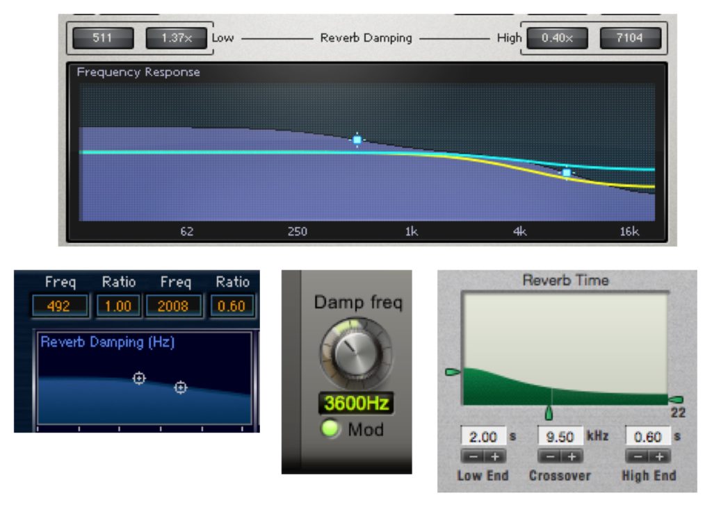 High/Low Frequency damping